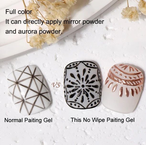 No Flow Painting Gel