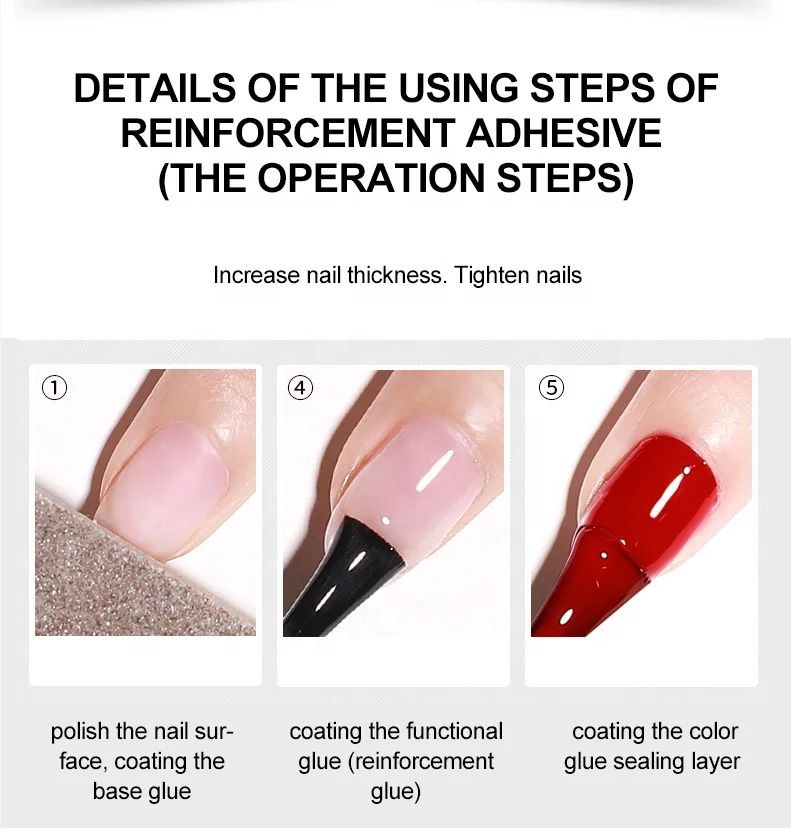 Reinforcement Gel