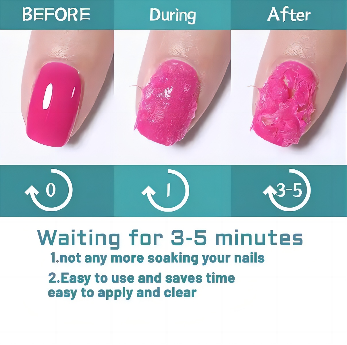 Remover Gel