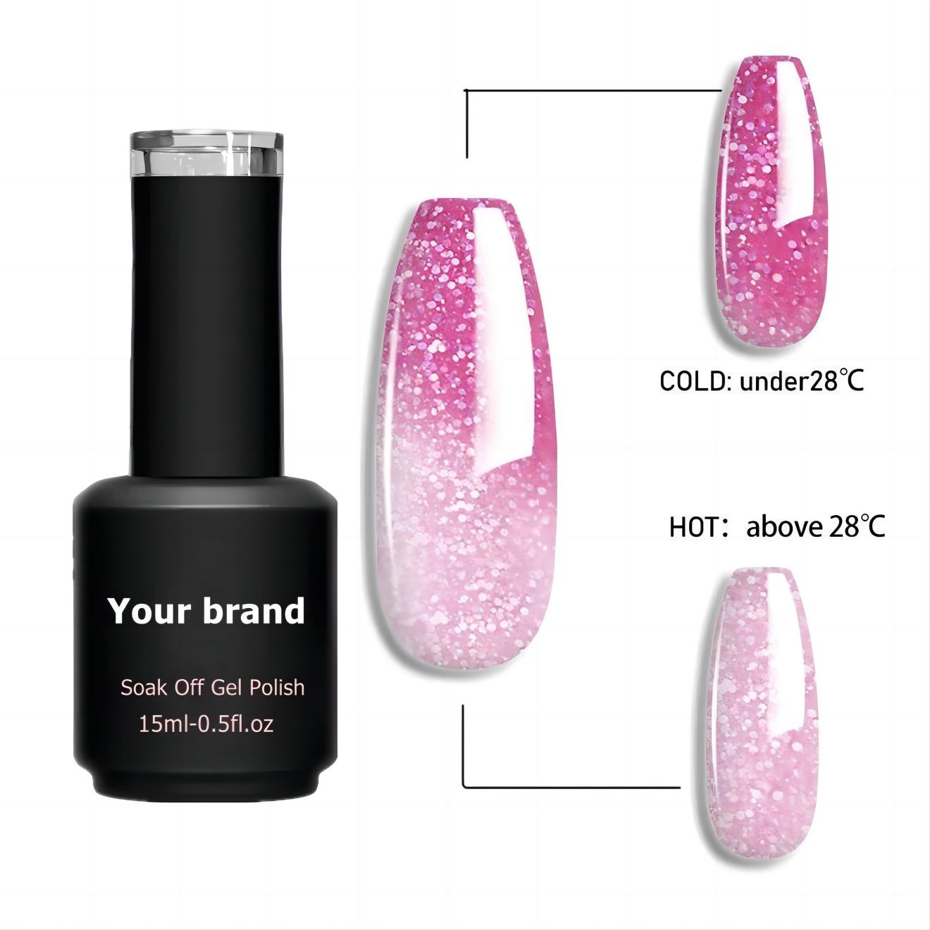 Thermal Gel Polish
