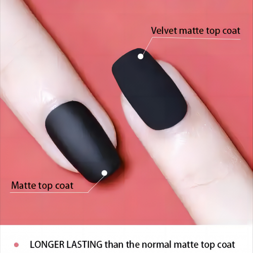 Velvet Matte Top Coat