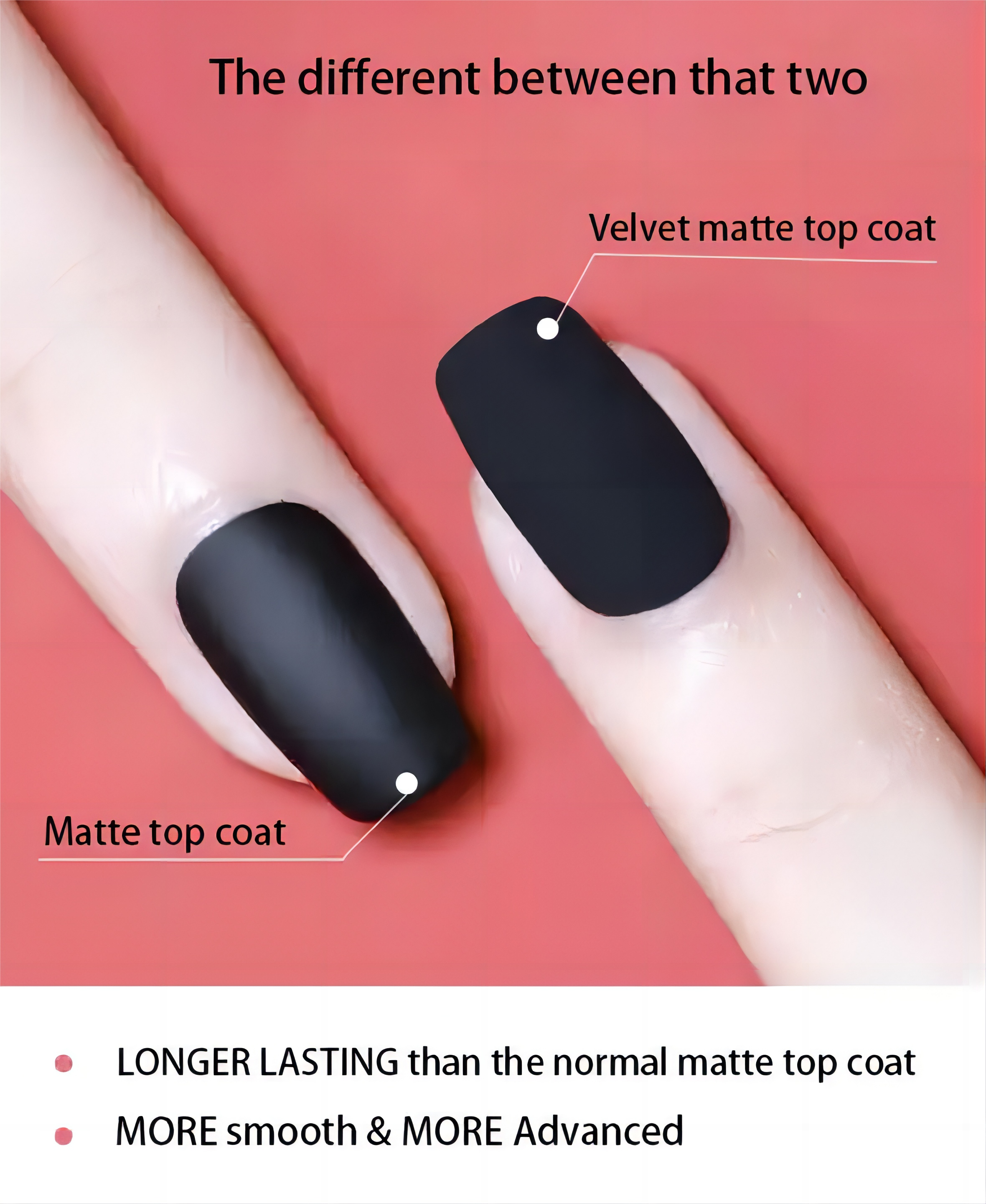 Velvet Matte Top Coat